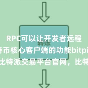 RPC可以让开发者远程调用比特币核心客户端的功能bitpie下载安卓比特派交易平台官网，比特派官网，比特派钱包，比特派下载