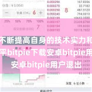 不断提高自身的技术实力和服务水平bitpie下载安卓bitpie用户退出